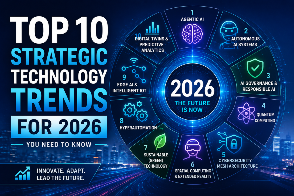 top 10 strategic technology trends for 2026